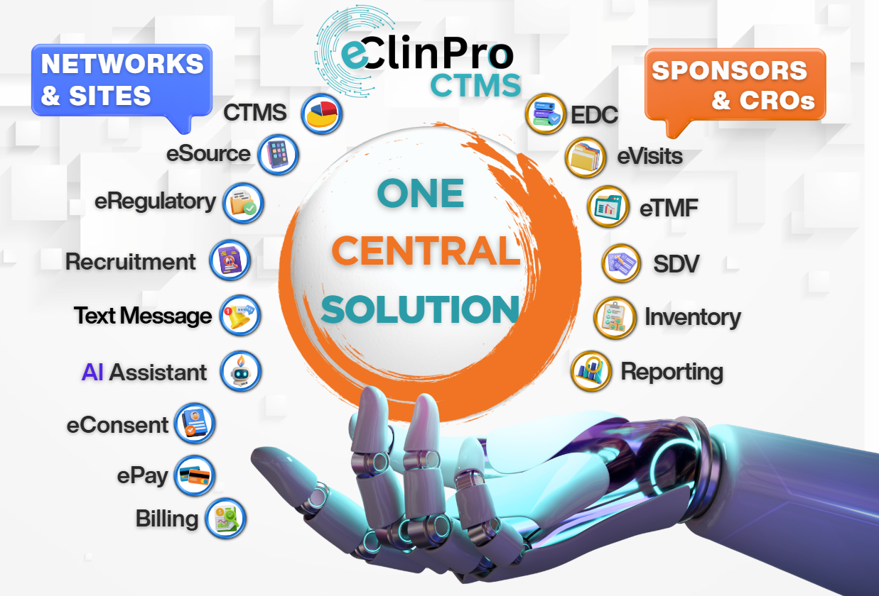 screenshot of eClinPro CTMS & eSource